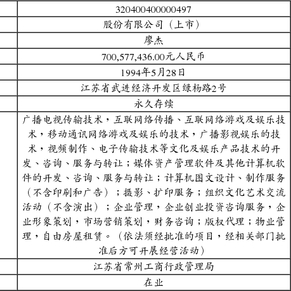 视觉(中国)文化发展股份有限公司关于召开201