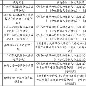 广东开平春晖股份有限公司第七届监事会第九次