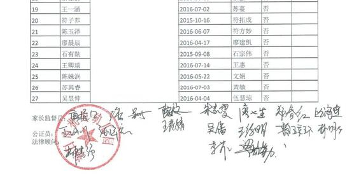 海口幼儿园排名_海口贝尔永秀幼儿园(3)