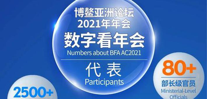 一组数字看博鳌亚洲论坛2021年年会