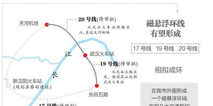 武汉规划建设两条磁悬浮地铁 将比目前地铁快1倍