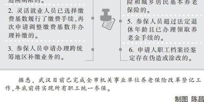 武汉发布最新养老保险补缴办法 5类人员可参与