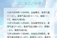 湖北最高气温将重返20℃+!