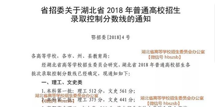 2018湖北高考分数线出炉:一本理工512分 文史