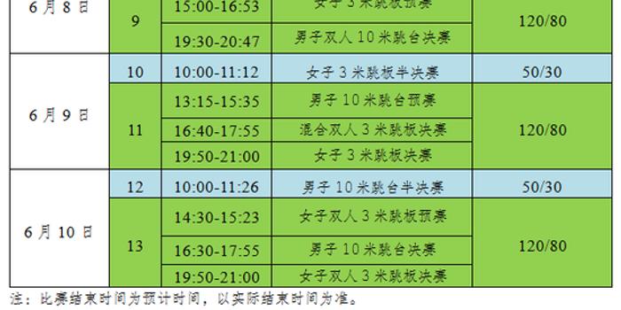 2018年跳水世界杯赛程及票价公布 票价最低仅