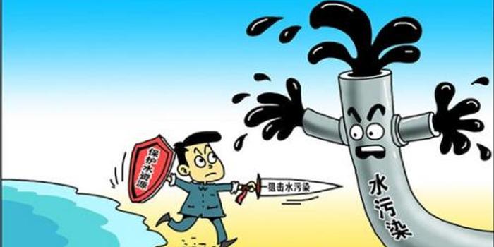 人均水资源最少的国家_世界人均水资源饼状图(3)