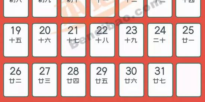 注意!由于五一假期调休 郑州本周限行有变