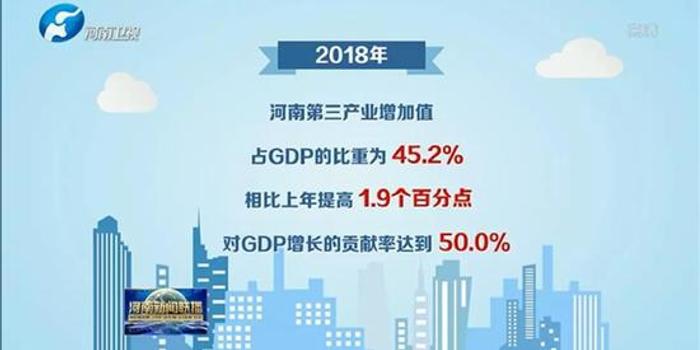 郑州市第三产业gdp_2017年河南各市GDP排行榜 郑州总量第一 11城增速下降 附榜单