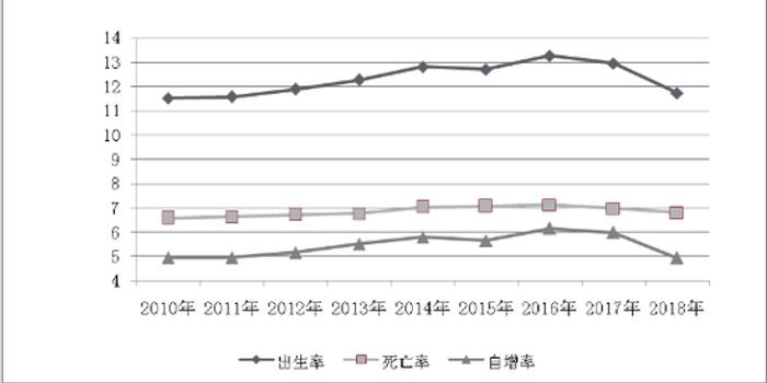 河南总人口_河南的总人口是多少