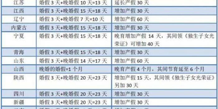 人口与计划生育法修正案_国务院通过 人口与计划生育法修正案 草案(2)