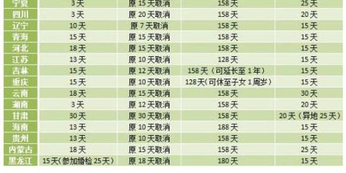 河南省人口计划网_河南省人口密度图