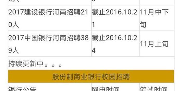 新郑人口数量_一览 中原高新新郑受青睐  ,中原、高新、新郑三大区域抢占团购