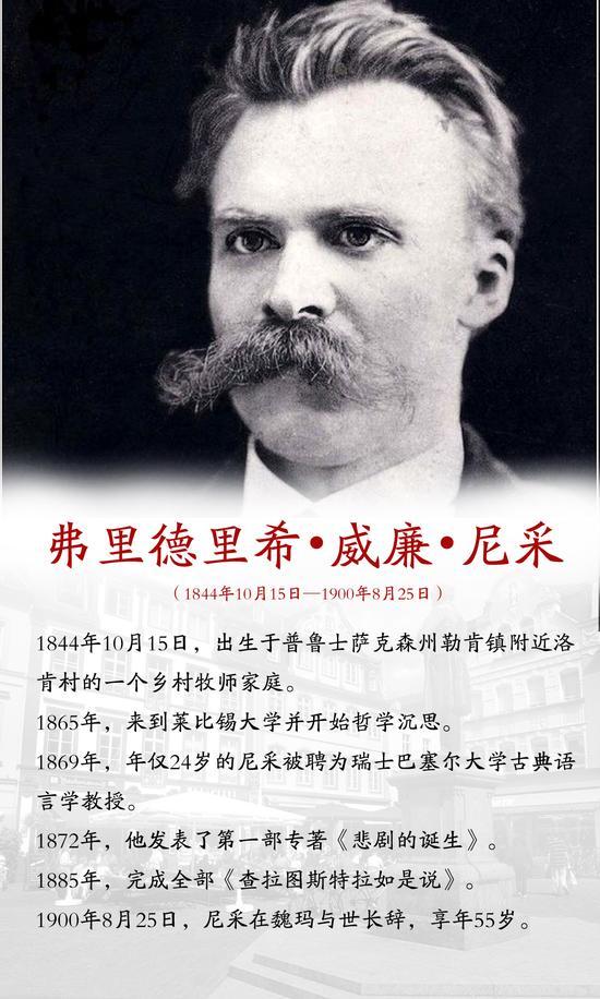 尼采