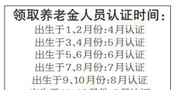 今年哈市养老金资格认证开始 一二月份出生的