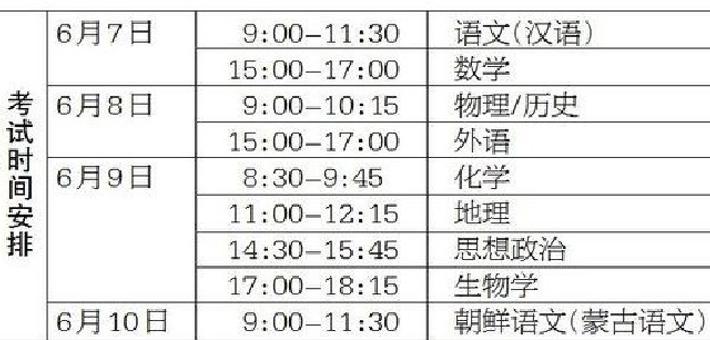 黑龙江省2024年高考招生工作规定发布
