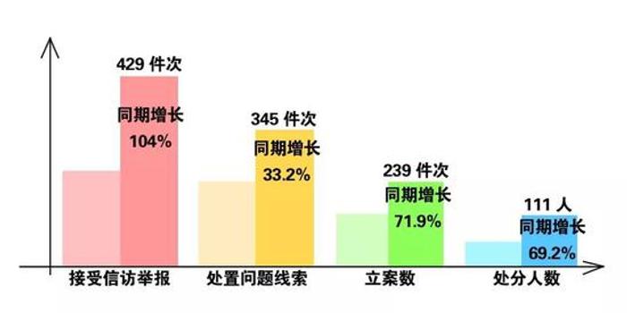 雨湖区人口_湘潭雨湖区开展 世界人口日 宣传活动