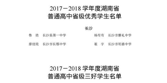 选省级优秀学生、三好学生、优秀学生干部公示