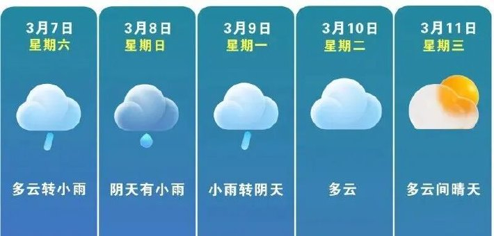 长沙升温时间定了