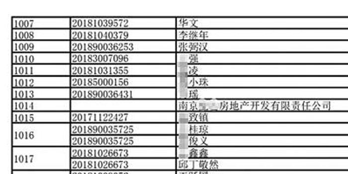 南京河西4盘推新，ps存款证明也行？你太天真了！