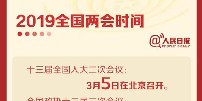两会要开啦!江苏代表们带着这些建议提案赴京参会