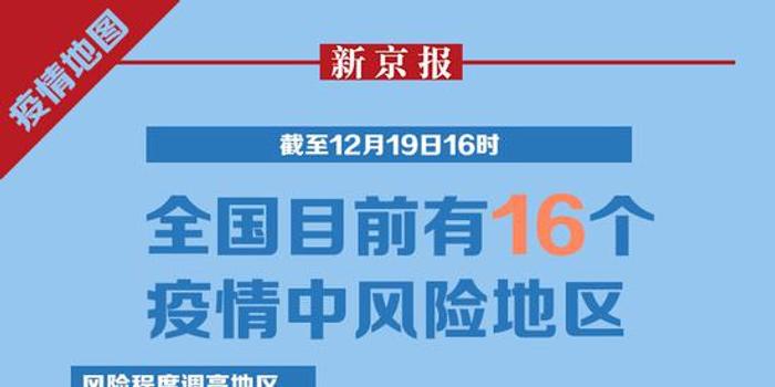 全国共有60个中风险地区_全国中风险区还有几个_全国中风险地区仍有四个