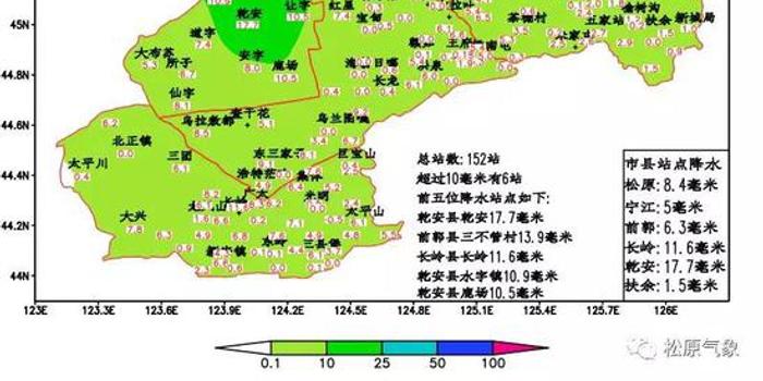 松原长山镇人口数量_吉林松原5.7级地震或有人员伤亡,中国地震局启动三级响应