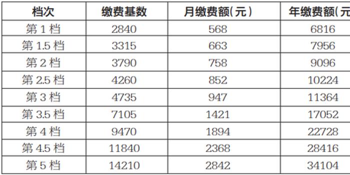 南昌市人口局_南昌市自然资源局余欣(2)