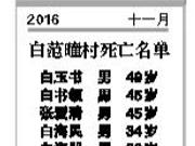 丰城电厂事故河北一村庄10人遇难 7人来自同一家族