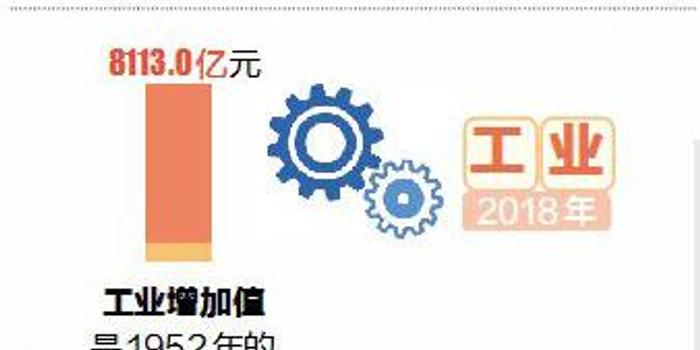 江西省2000年经济总量_2021年江西省地图(3)