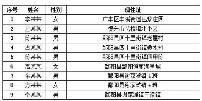 江西2020个小时市gdp_江西gdp数据(3)