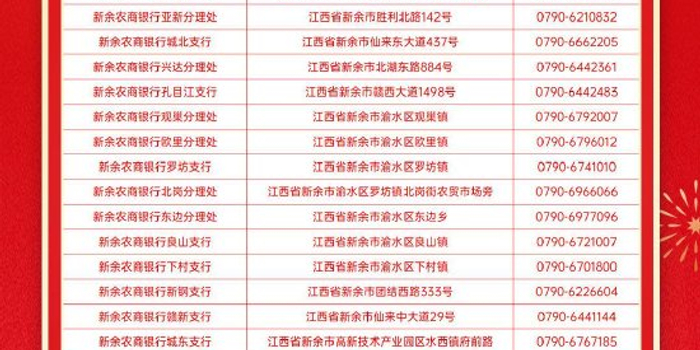 新余农商银行：致新余在外乡贤的一封信