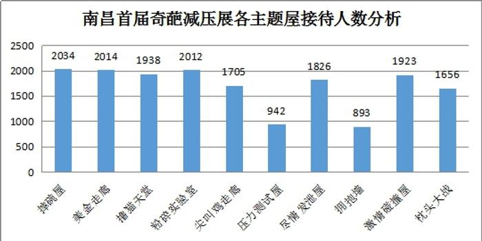 人口实时数据_基于手机定位数据的城市人口分布近实时预测