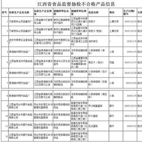 江西省资溪县人口总数_江西资溪人口计生委QVM660成功应用案例(3)