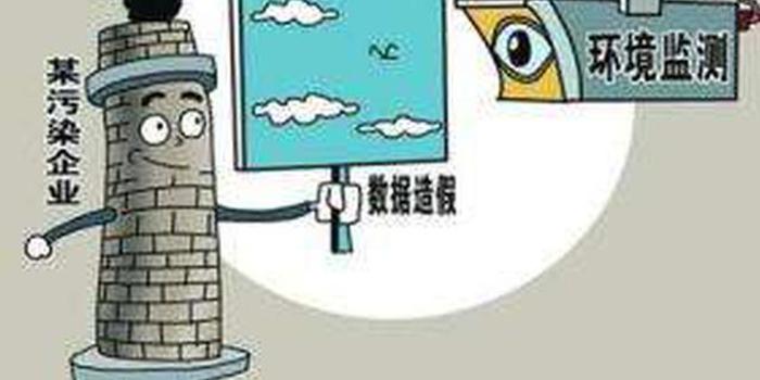 华标检测技术,华标检测技术有限公司