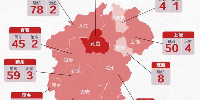 江西2020个小时市gdp_江西gdp数据(3)