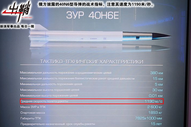 ²����ɳ���ף���ž�������ϵ�����S-400����ϴ�ƣ�