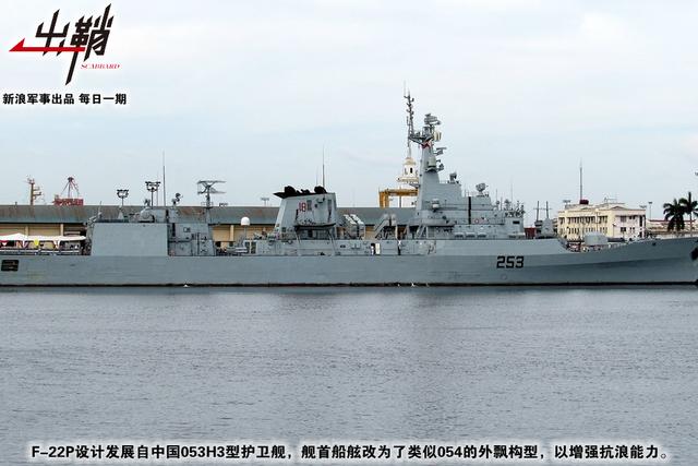 壮岁旌旗拥万夫:解放军海军建军70周年海上阅兵有哪些装备亮点