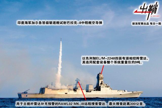 壮岁旌旗拥万夫:解放军海军建军70周年海上阅兵有哪些装备亮点
