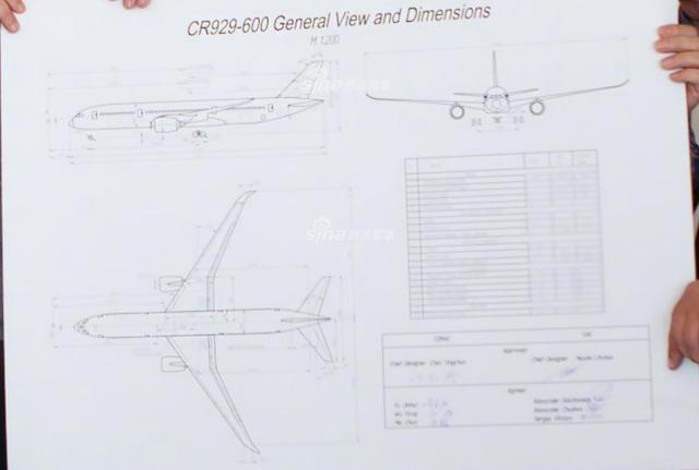 [环球航空报道特约记者杨铁虎]7月31日,由中国商用飞机有限责任公司