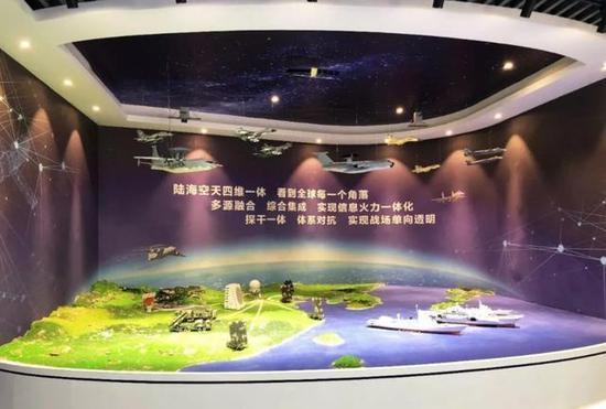 (四位一体、多源融合、探干一体、体系对抗是组网中心所展现的重要功能)