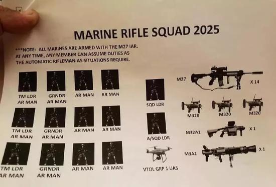 老图,“海军陆战队2025”的设想,那前儿全员M27就已经是硬指标了