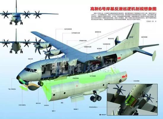 高新6号反潜巡逻机剖视图