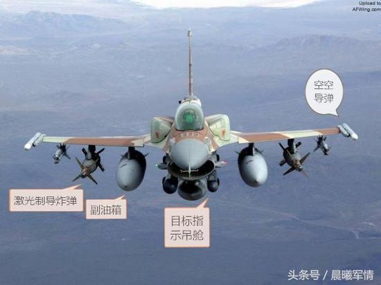 F-16I对地挂载