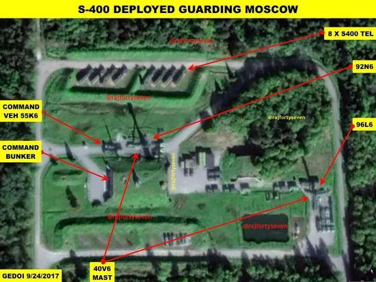 S-400防空导弹阵地