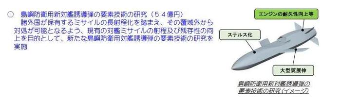 ▲平成30财年防卫预算概要中的“岛礁防卫用新对舰诱导弹”,时间正对得上