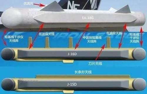 三种电子战机电战吊舱对比图