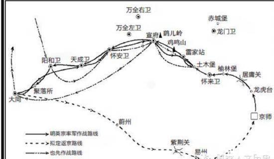 1449年的土木堡之战进军、回师及瓦剌伐明路线图北京保卫战