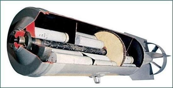 RBK-250 ZAB 2.5M 航空集束燃烧弹(资料图)
