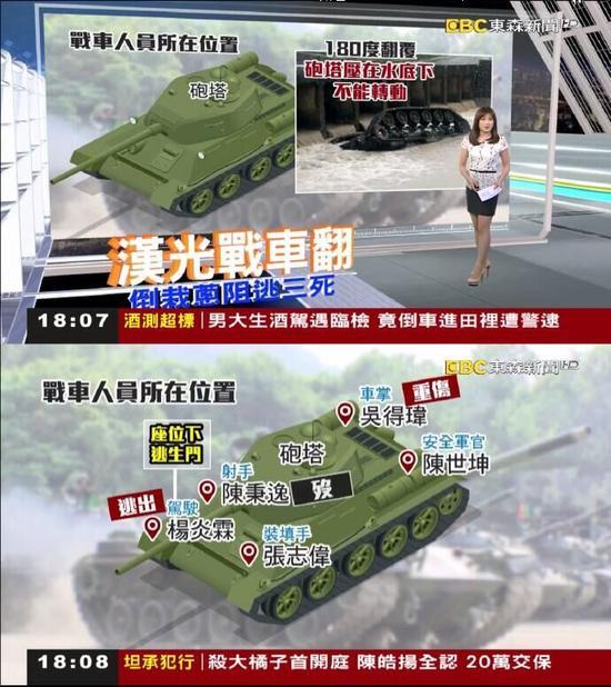 我读书少你不要骗我,这不是T-34-85吗?