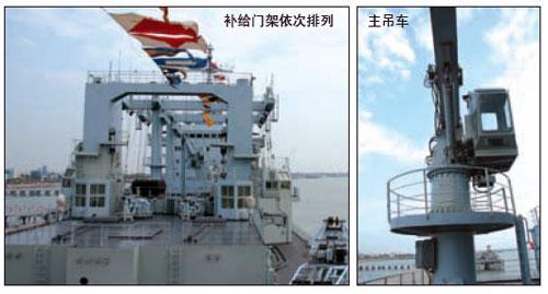 “青海湖”号舰上设备(现代舰船供图)